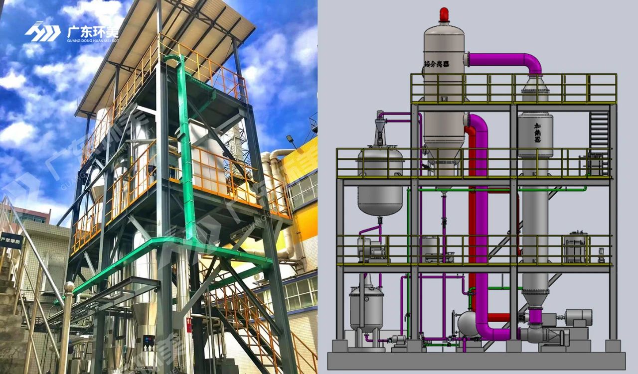 MVR蒸發器脫鹽法引領高鹽廢水處理技術