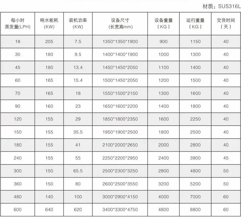 環美低溫熱泵蒸發器 環美低溫熱泵蒸發器