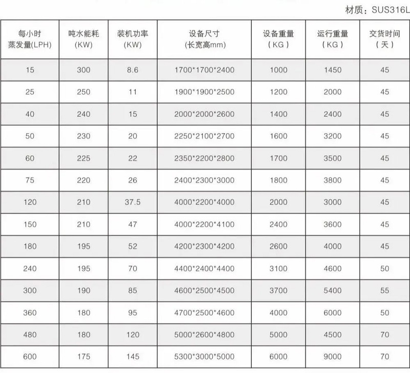 環美低溫熱泵蒸發器 環美低溫熱泵蒸發器