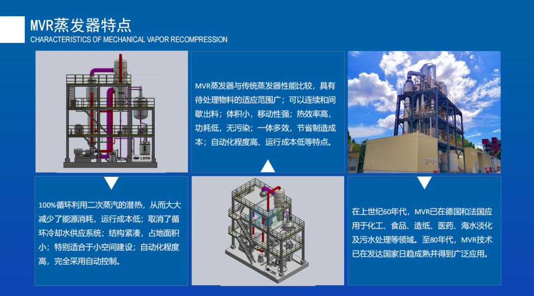 mvr蒸發(fā)器