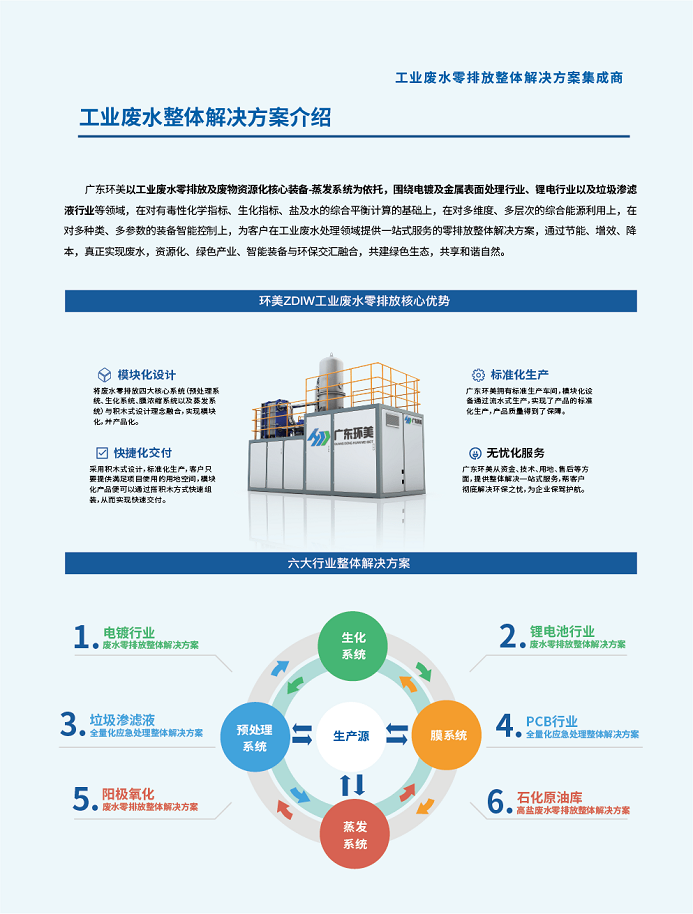 mvr蒸發系統 mvr蒸發系統
