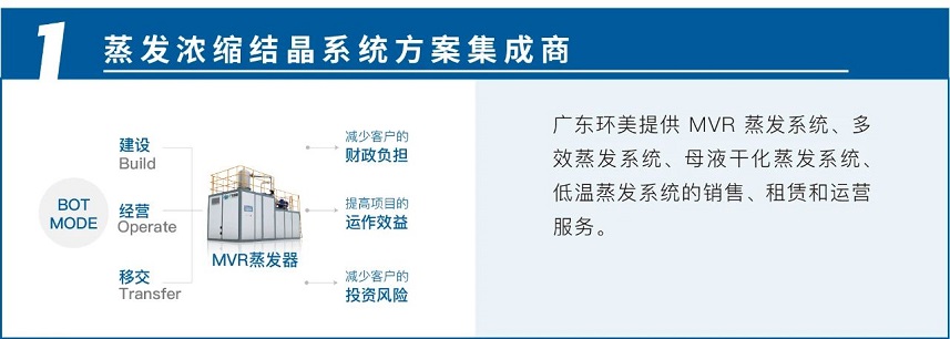 齊心聚力，共筑鴻圖