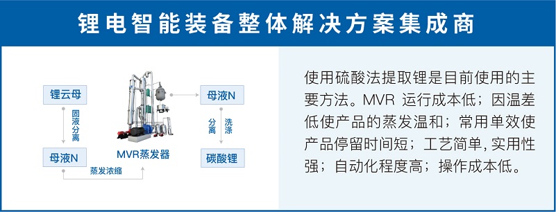 mvr蒸發系統 mvr蒸發系統